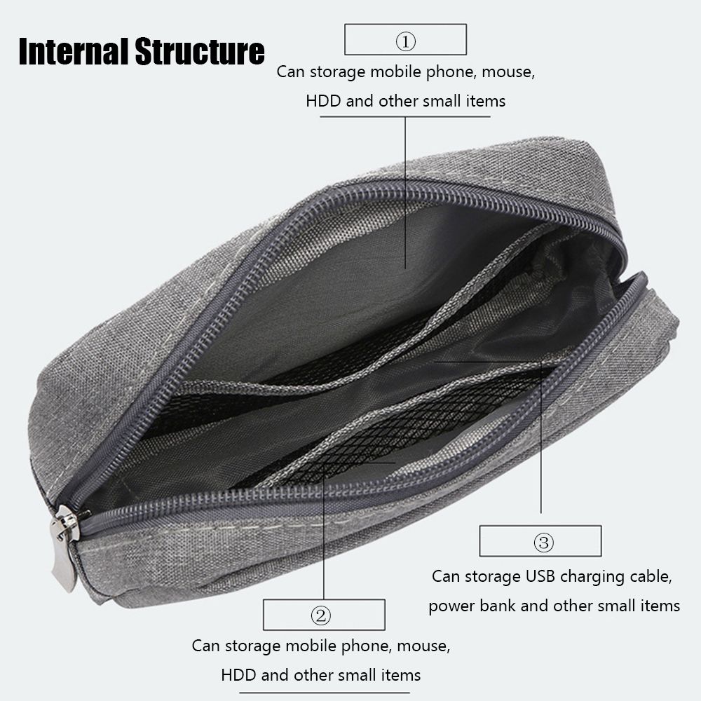 Travel Organizer HDD Gadget De - Travel Accessories Gadget review and price