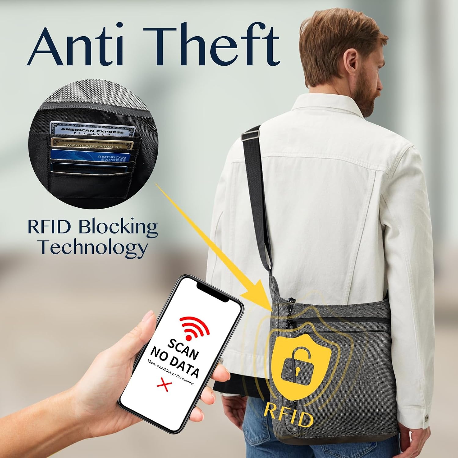 Sling Backpack Anti theft Cros - Travel Accessories Tech review and price