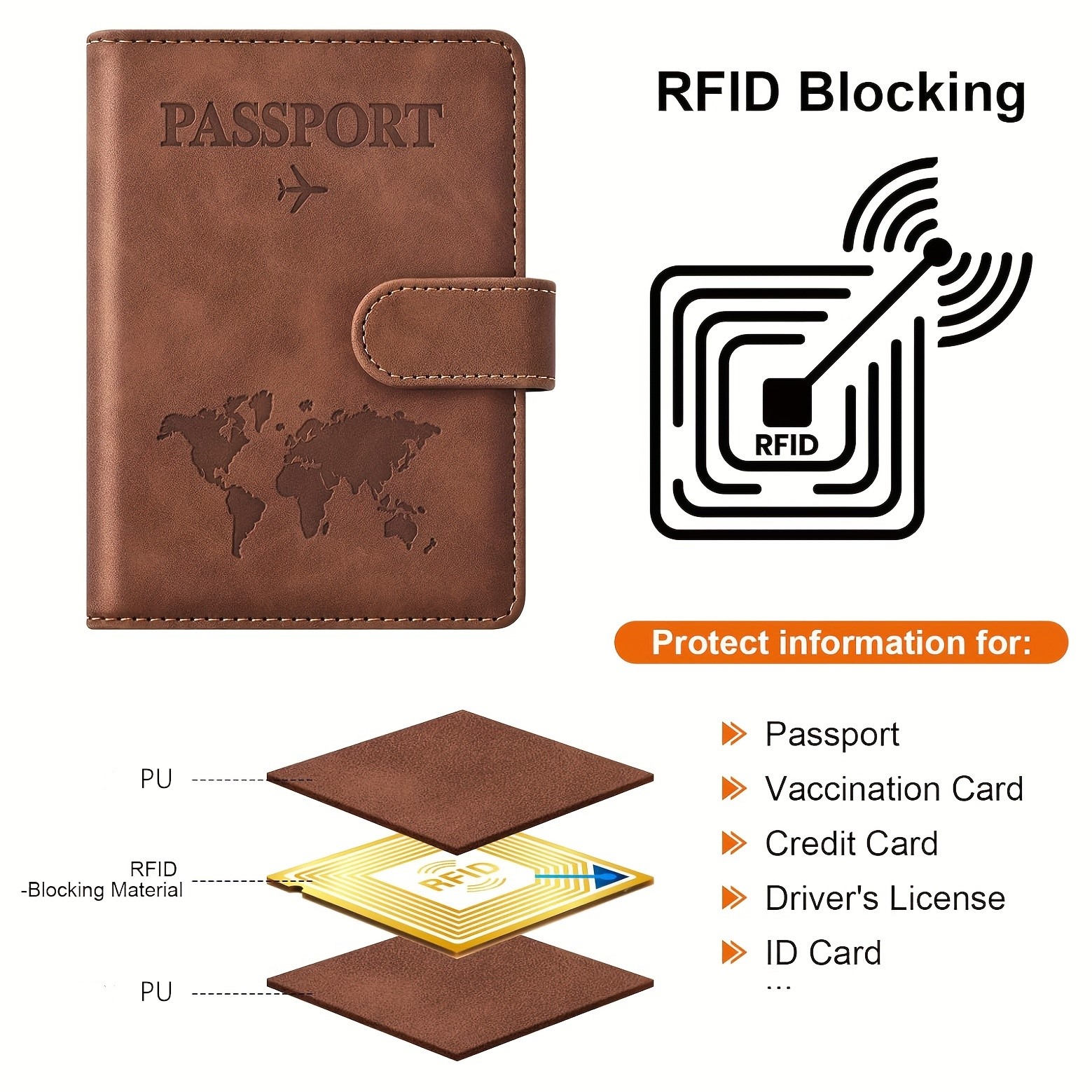 Passport Holder, Passport Cove - Passport Holder Rfid review and price